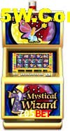 Player Reviews 705Bet